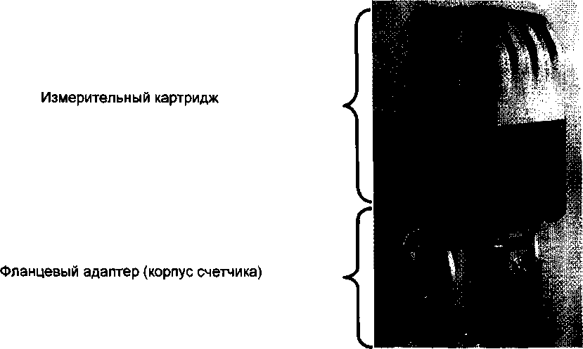 Приказ Росстандарта №2282 от 30.10.2017, https://oei-analitika.ru 