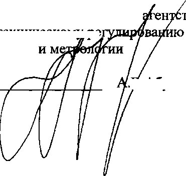 Приказ Росстандарта №2431 от 15.11.2017, https://oei-analitika.ru