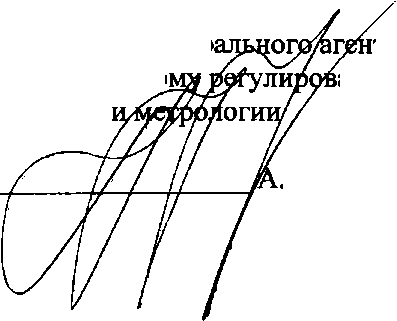 Приказ Росстандарта №2492 от 15.11.2017, https://oei-analitika.ru