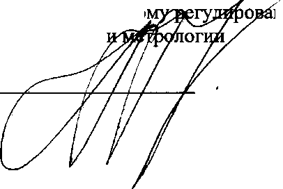 Приказ Росстандарта №2486 от 15.11.2017, https://oei-analitika.ru