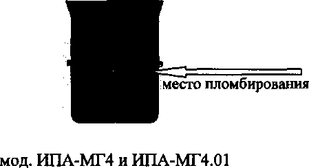 Приказ Росстандарта №2611 от 24.11.2017, https://oei-analitika.ru