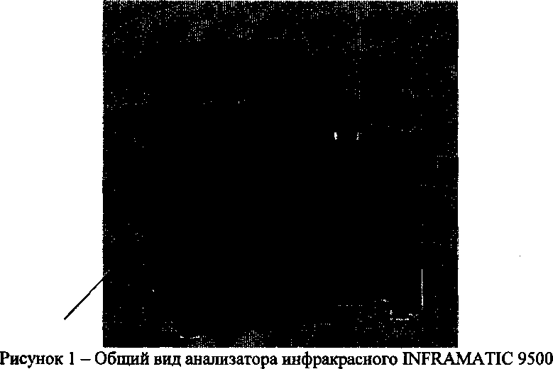 Приказ Росстандарта №2633 от 27.11.2017, https://oei-analitika.ru