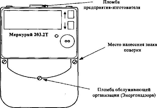 Приказ Росстандарта №2910 от 21.12.2017, https://oei-analitika.ru