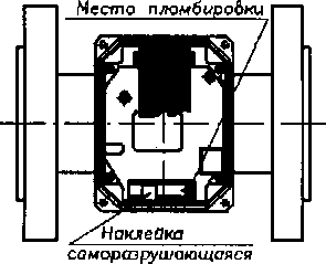 Приказ Росстандарта №11 от 10.01.2018, https://oei-analitika.ru