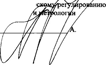 Приказ Росстандарта №2488 от 15.11.2017, https://oei-analitika.ru