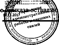 Приказ Росстандарта №1081 от 30.05.2017, https://oei-analitika.ru