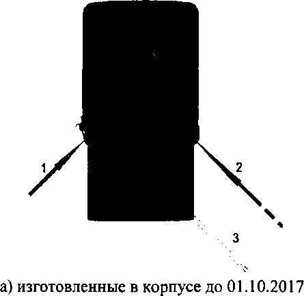 Приказ Росстандарта №261 от 08.02.2018, https://oei-analitika.ru