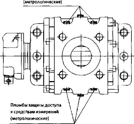 Приказ Росстандарта №308 от 13.02.2018, https://oei-analitika.ru