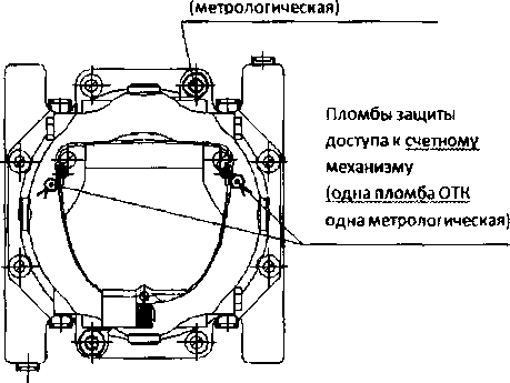 Приказ Росстандарта №308 от 13.02.2018, https://oei-analitika.ru