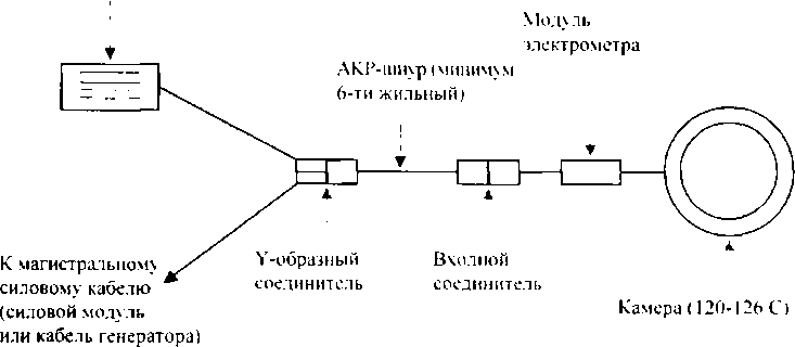 Приказ Росстандарта №462 от 13.03.2018, https://oei-analitika.ru