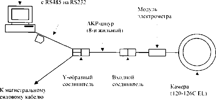Приказ Росстандарта №462 от 13.03.2018, https://oei-analitika.ru