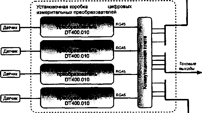 Приказ Росстандарта №623 от 03.04.2018, https://oei-analitika.ru
