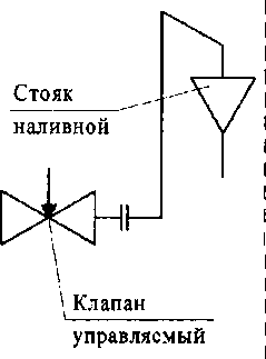 Приказ Росстандарта №718 от 16.04.2018, https://oei-analitika.ru