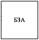 Приказ Росстандарта №718 от 16.04.2018, https://oei-analitika.ru