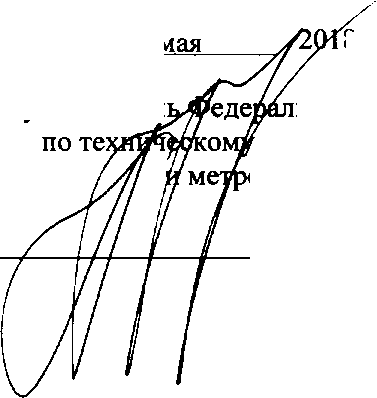 Приказ Росстандарта №926 от 15.05.2018, https://oei-analitika.ru