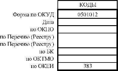 Приказ Росстандарта №958 от 18.05.2018, https://oei-analitika.ru