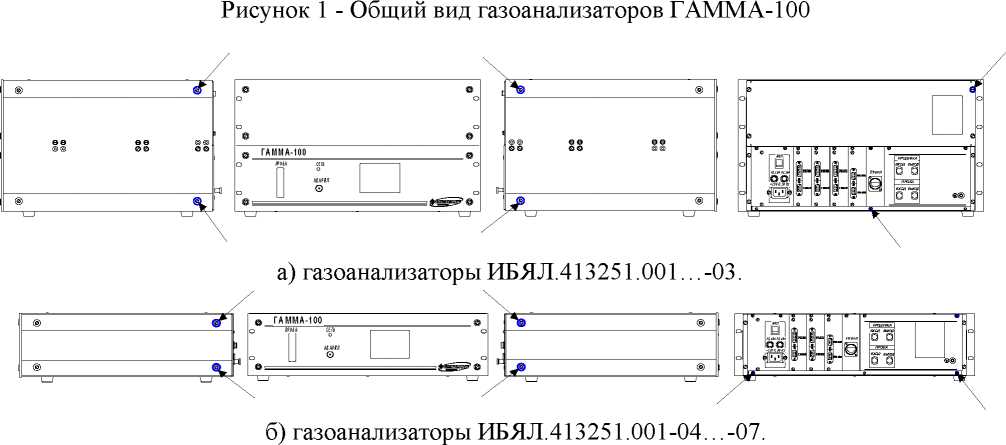 Приказ Росстандарта №963 от 18.05.2018, https://oei-analitika.ru