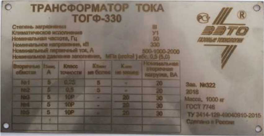 Приказ Росстандарта №1351 от 02.07.2018, https://oei-analitika.ru