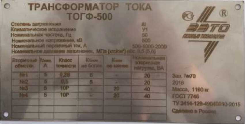 Приказ Росстандарта №1351 от 02.07.2018, https://oei-analitika.ru