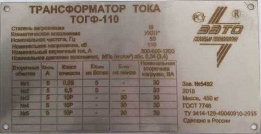 Приказ Росстандарта №1351 от 02.07.2018, https://oei-analitika.ru
