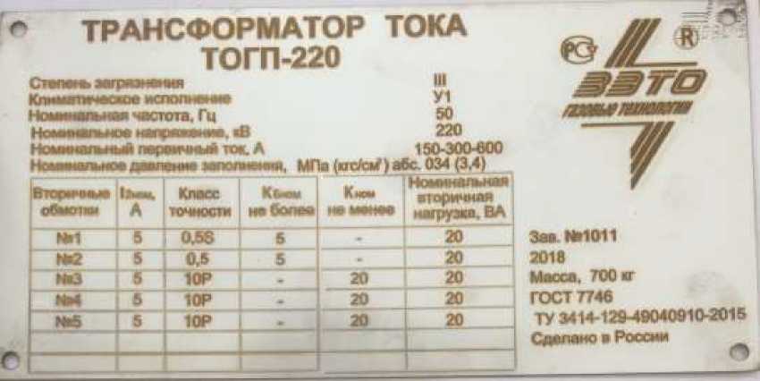 Приказ Росстандарта №1351 от 02.07.2018, https://oei-analitika.ru