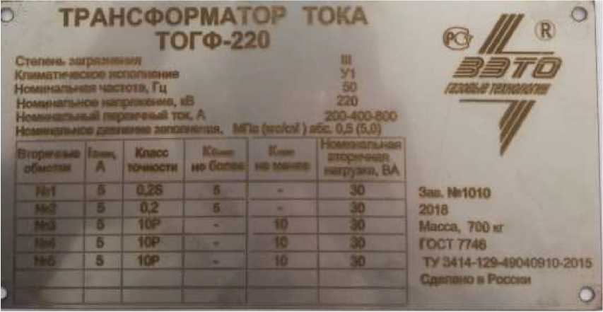 Приказ Росстандарта №1351 от 02.07.2018, https://oei-analitika.ru