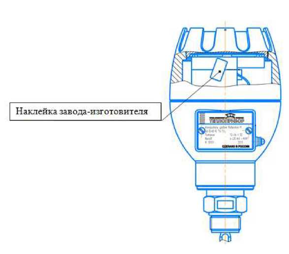 Приказ Росстандарта №1422 от 06.07.2018, https://oei-analitika.ru