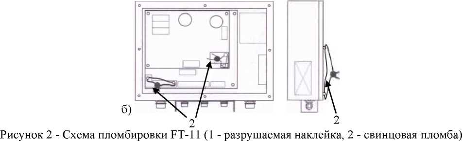 Приказ Росстандарта №1522 от 19.07.2018, https://oei-analitika.ru