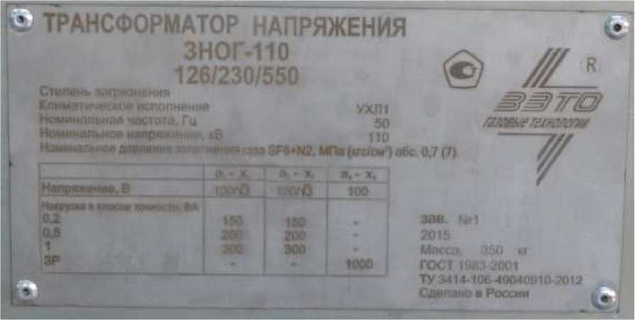 Приказ Росстандарта №1745 от 21.08.2018, https://oei-analitika.ru
