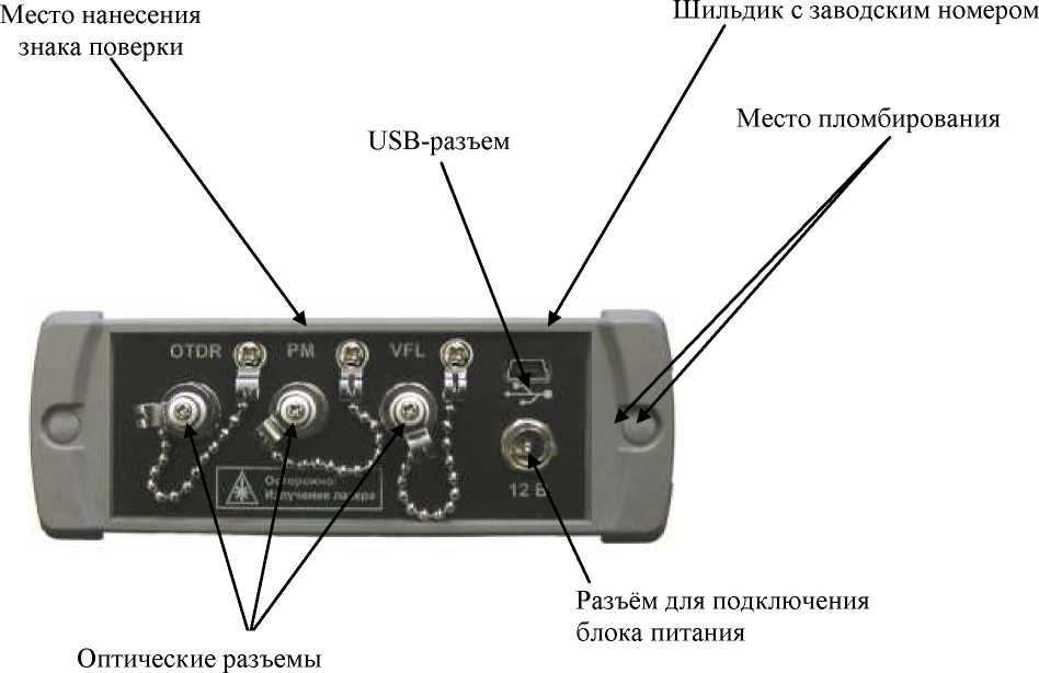 Приказ Росстандарта №2106 от 03.10.2018, https://oei-analitika.ru