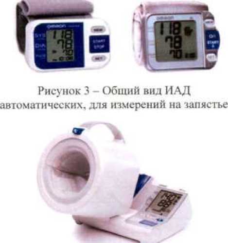 Приказ Росстандарта №2189 от 18.10.2018, https://oei-analitika.ru