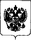 Приказ Росстандарта №2249 от 26.10.2018, https://oei-analitika.ru