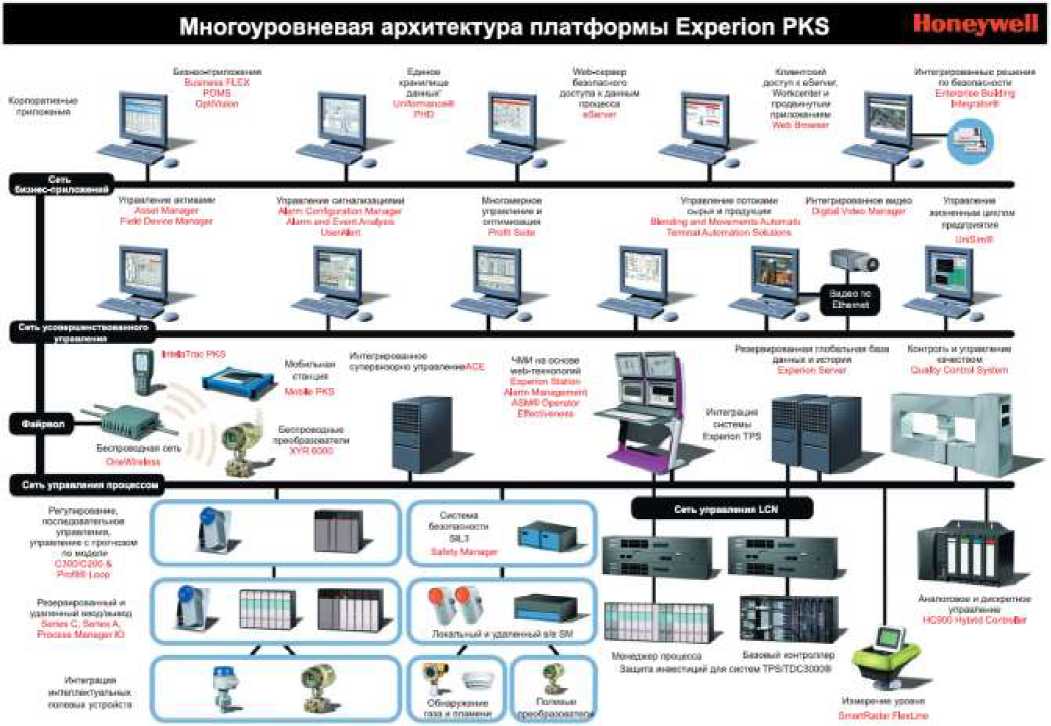 Приказ Росстандарта №2312 от 07.11.2018, https://oei-analitika.ru