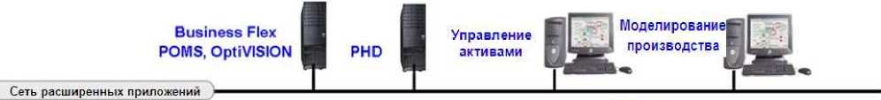 Приказ Росстандарта №2312 от 07.11.2018, https://oei-analitika.ru