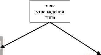 Приказ Росстандарта №2376 от 19.11.2018, https://oei-analitika.ru