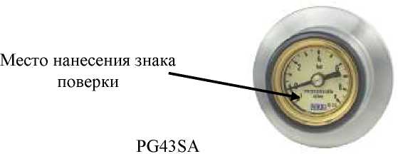 Приказ Росстандарта №2487 от 27.11.2018, https://oei-analitika.ru