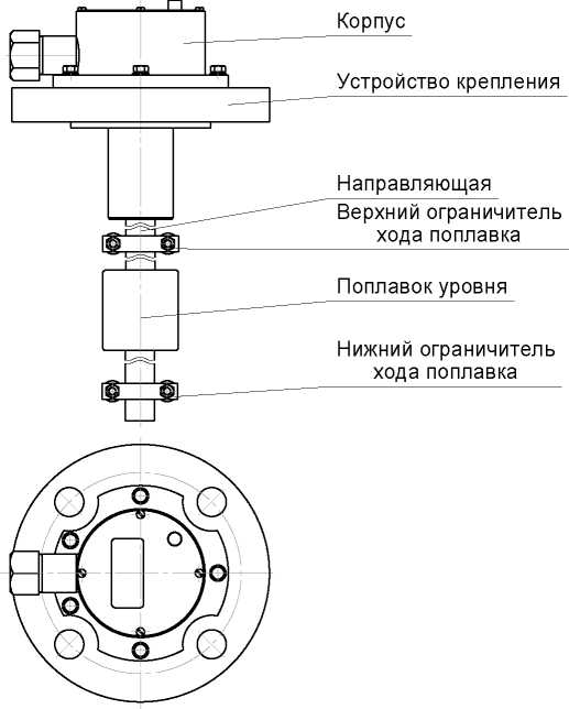 Приказ Росстандарта №2570 от 04.12.2018, https://oei-analitika.ru