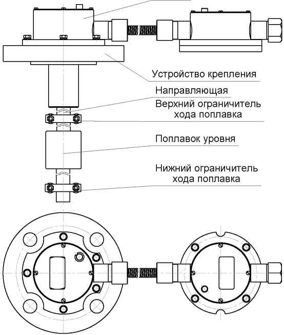 Приказ Росстандарта №2570 от 04.12.2018, https://oei-analitika.ru