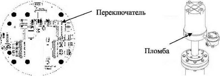 Приказ Росстандарта №155 от 04.02.2019, https://oei-analitika.ru