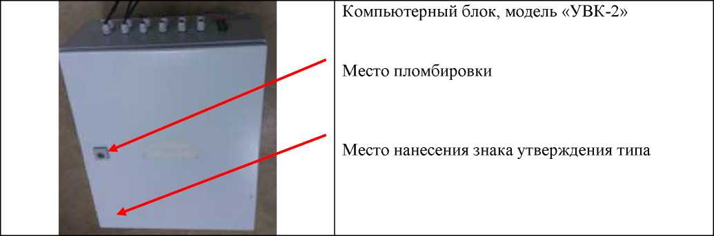 Приказ Росстандарта №496 от 12.03.2019, https://oei-analitika.ru