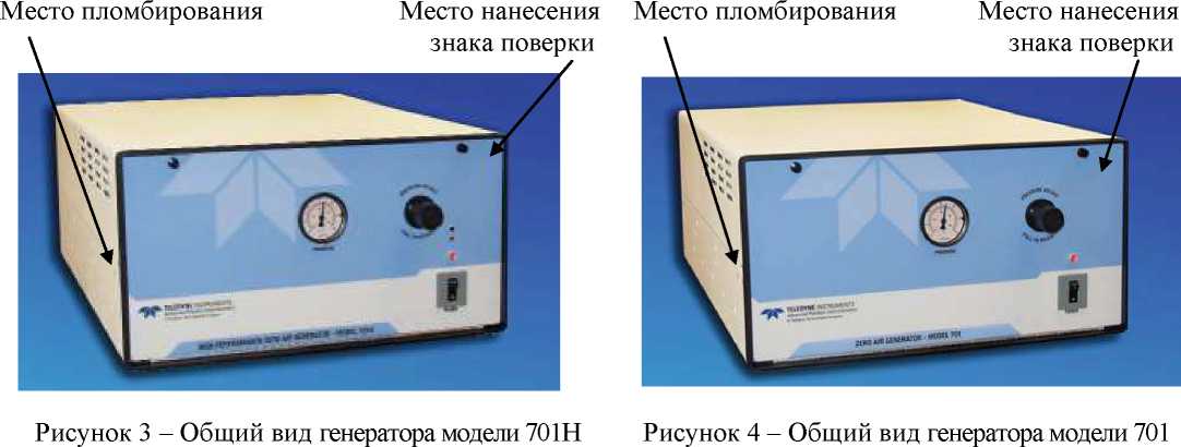 Приказ Росстандарта №539 от 18.03.2019, https://oei-analitika.ru