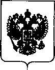 Приказ Росстандарта №636 от 26.03.2019, https://oei-analitika.ru