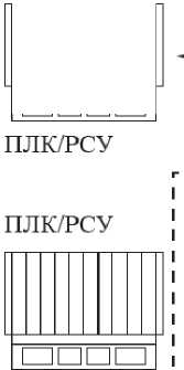 Приказ Росстандарта №848 от 19.04.2019, https://oei-analitika.ru