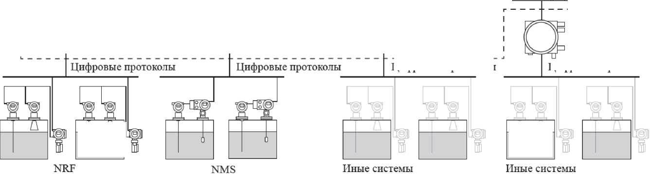 Приказ Росстандарта №848 от 19.04.2019, https://oei-analitika.ru