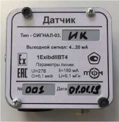 Приказ Росстандарта №853 от 19.04.2019, https://oei-analitika.ru