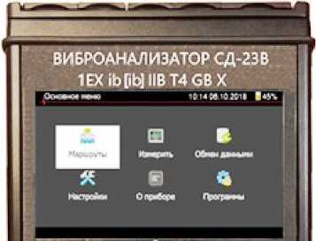 Приказ Росстандарта №851 от 19.04.2019, https://oei-analitika.ru