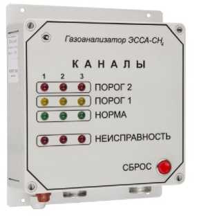 Приказ Росстандарта №917 от 22.04.2019, https://oei-analitika.ru