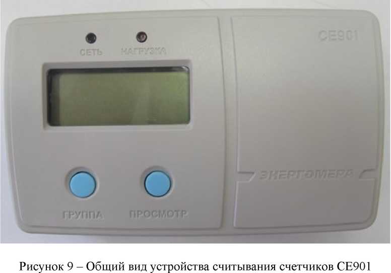 Приказ Росстандарта №1207 от 30.05.2019, https://oei-analitika.ru