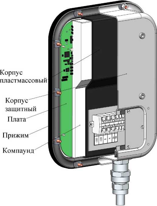 Приказ Росстандарта №1210 от 30.05.2019, https://oei-analitika.ru