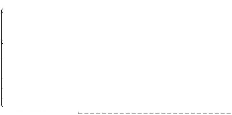 Приказ Росстандарта №1210 от 30.05.2019, https://oei-analitika.ru